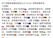 开云体育平台APP-包含英国乒乓球队险胜法国乒乓球队，奥恰洛夫统治全场的词条