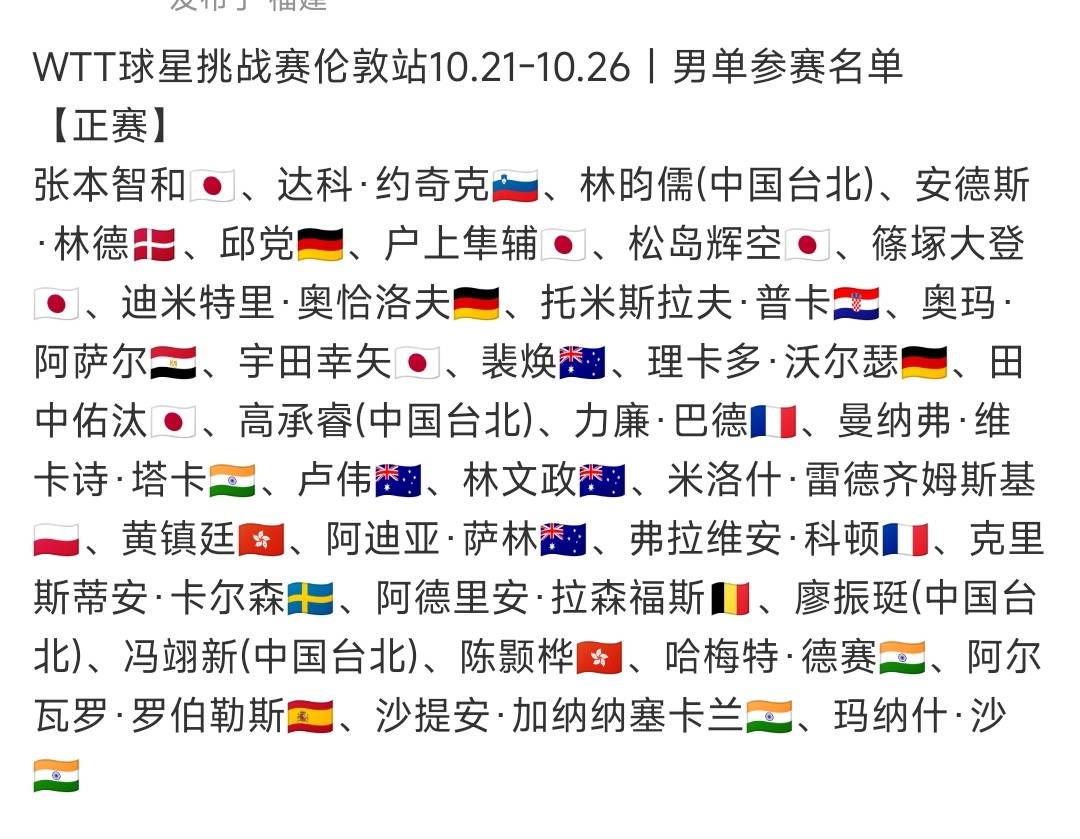 包含英国乒乓球队险胜法国乒乓球队，奥恰洛夫统治全场的词条