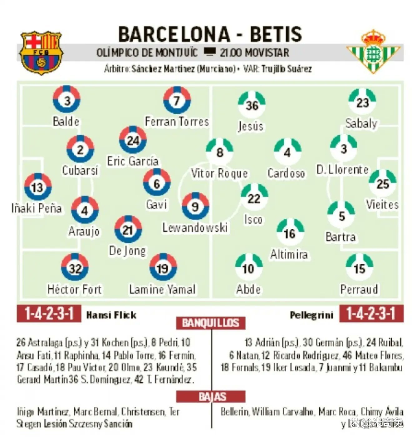 帕尔玛挑战都灵足球俱乐部，实力对比分析的简单介绍