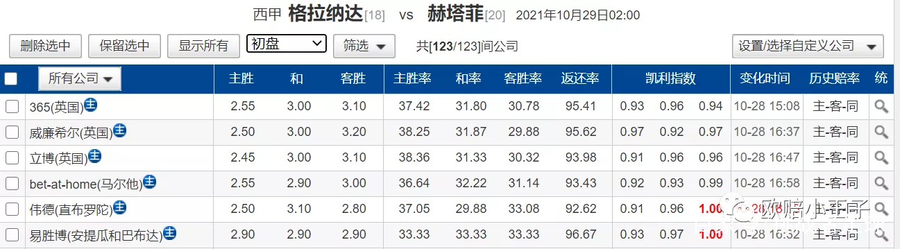 赫塔菲主场不敌毕尔包，保级形势严峻的简单介绍