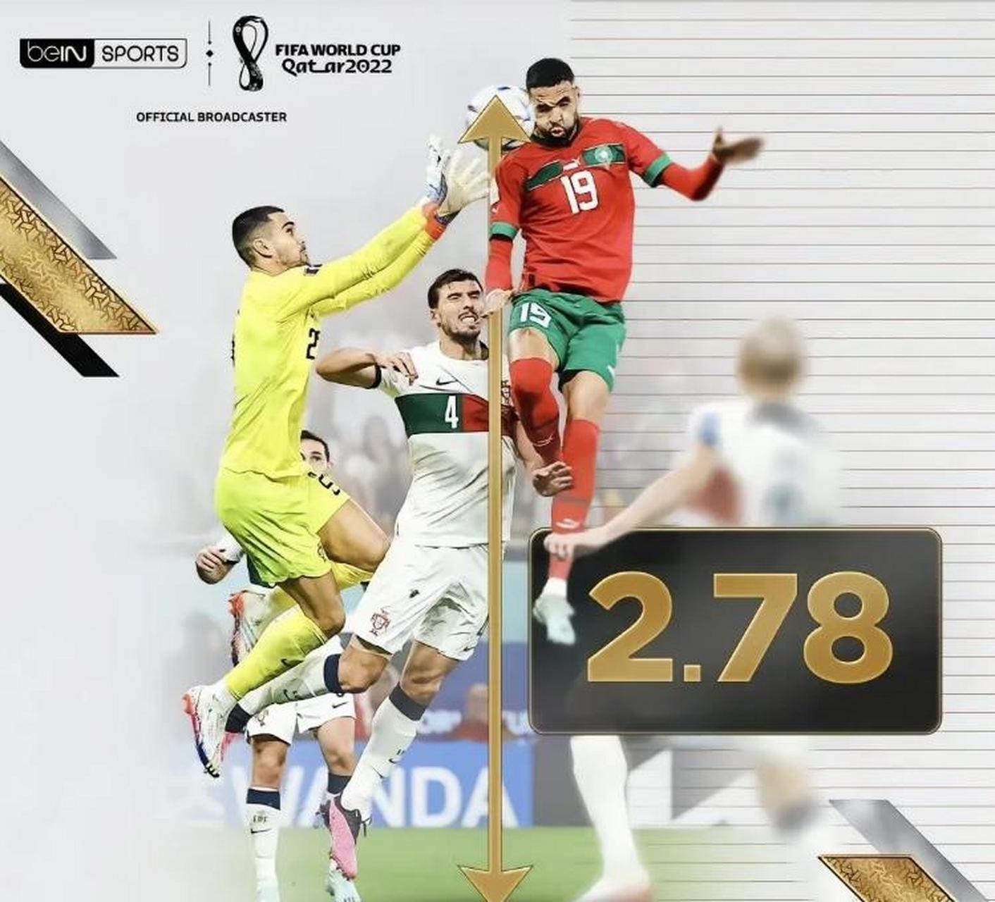 美国翻盘葡萄牙,贝林厄姆关键制胜的简单介绍 美国翻盘葡萄牙,贝林厄姆关键制胜的简单介绍